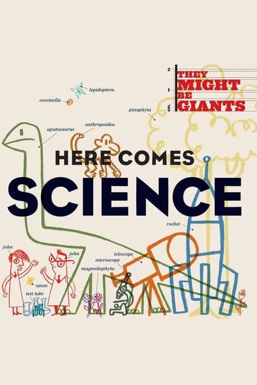 They Might Be Giants: Here Comes Science poster